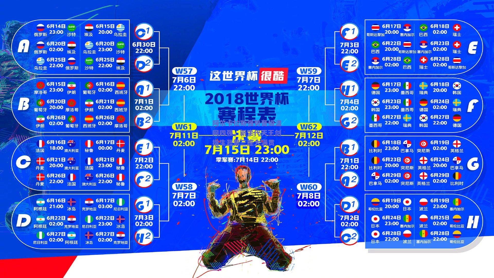 阿尔卡拉斯强势晋级温网四强，新生代天王剑指生涯第三座大满贯